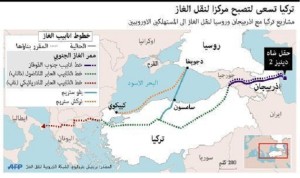 تركيا تأمل بالتحول الى مركز ترانزيت للغاز عبر مشاريع انابيب ضخمة