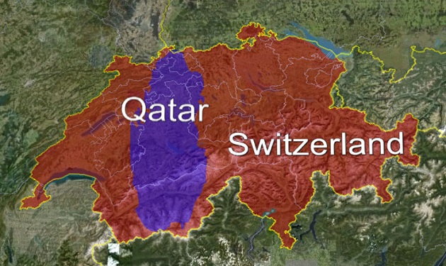 qatar-switzerland