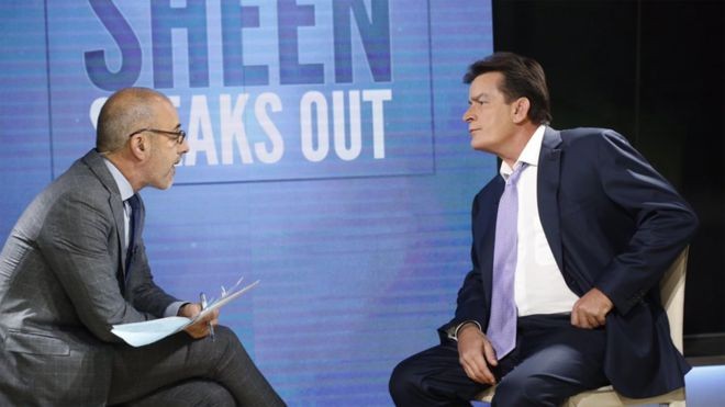 Charlie Sheen