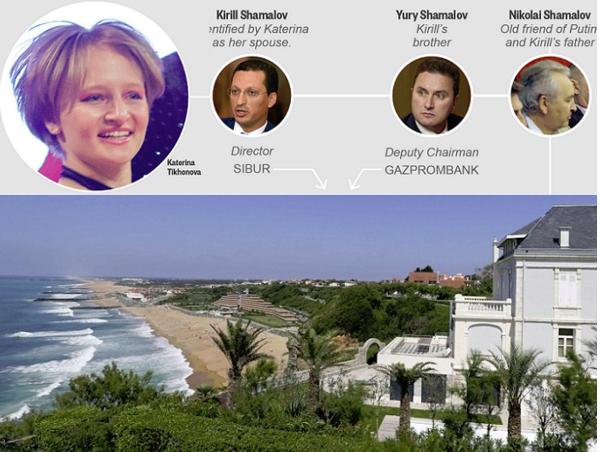 putin daughter 2