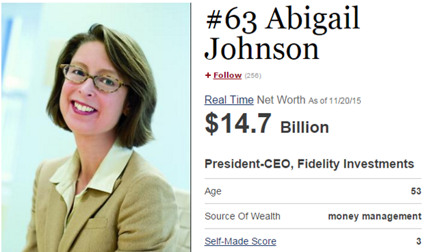 Abigail Johnson