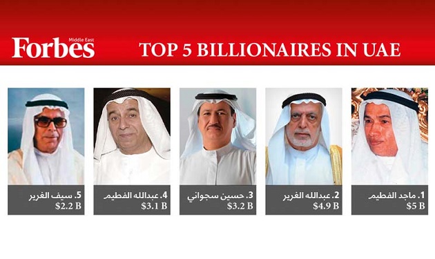 UAE-Top5Billionaires