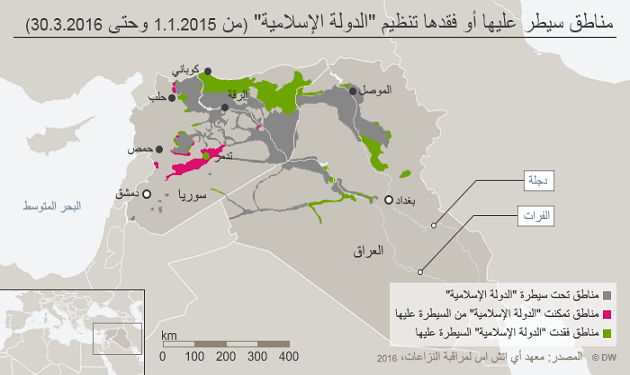 ISIS-land