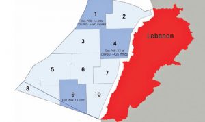 ما هي اسباب الاقبال الدولي الضعيف على نفط لبنان؟