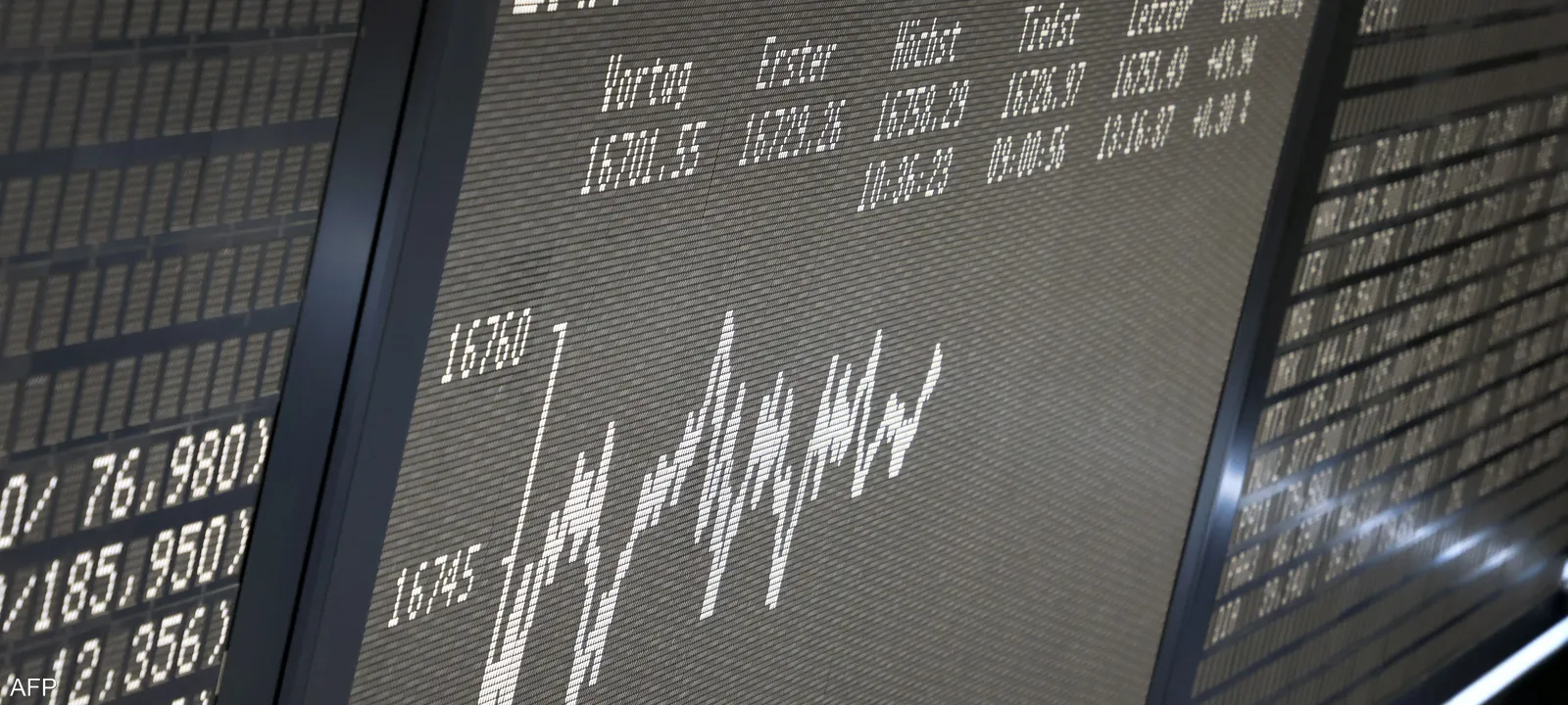 الأسهم الأوروبية تهبط