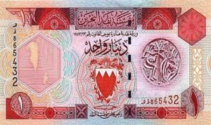 تباطؤ نمو اقتصاد البحرين إلى 2.8% في الربع/1