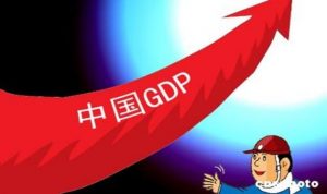 الصين: 7 في المائة معدل النمو الاقتصادي المتوقع تحديده لعام 2015