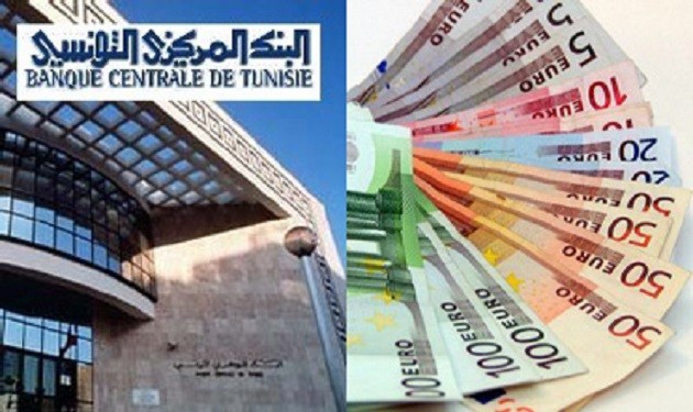 TunisCentralBank