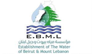 establishment-of-the-water-of-beirut