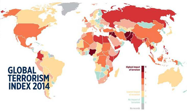 terrorism-index-2014